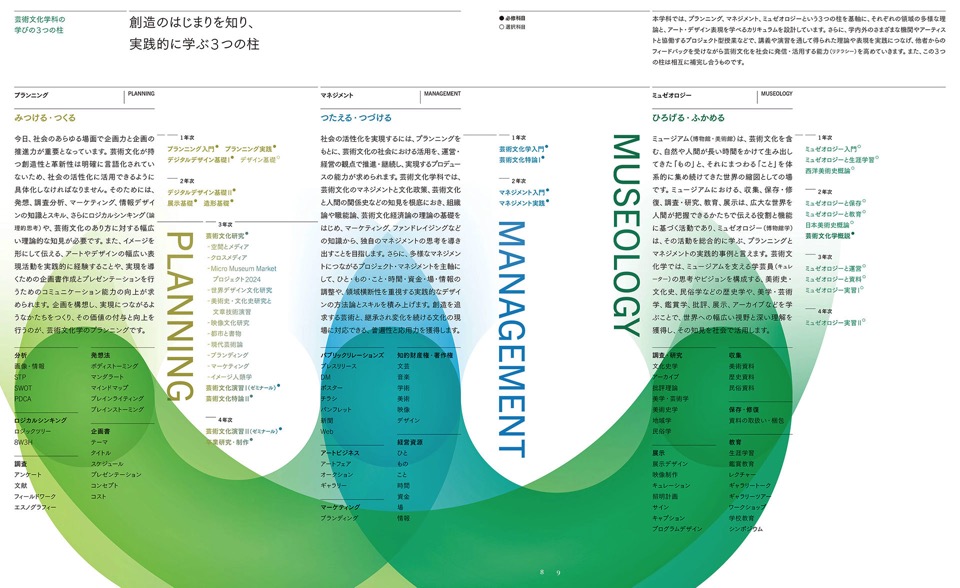 武蔵野美術大学芸術文化学科学科案内2024 Musashino Art University Department of Art, Culture and Design Studies Prospectus 2024