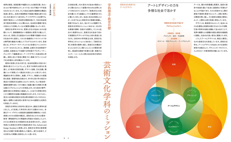 武蔵野美術大学芸術文化学科学科案内2024 Musashino Art University Department of Art, Culture and Design Studies Prospectus 2024