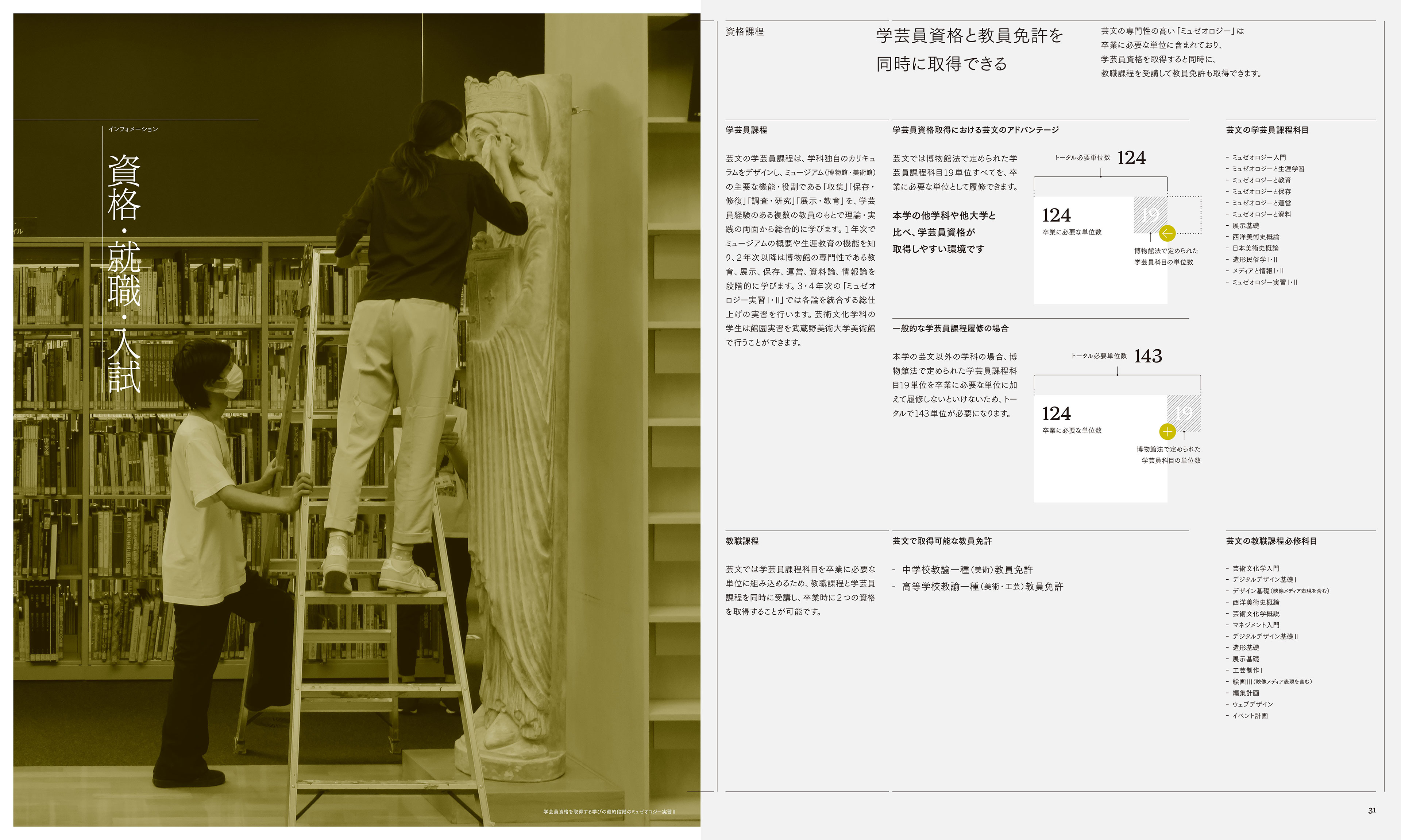 武蔵野美術大学芸術文化学科学科案内2025 Musashino Art University Department of Art, Culture and Design Studies Prospectus 2025