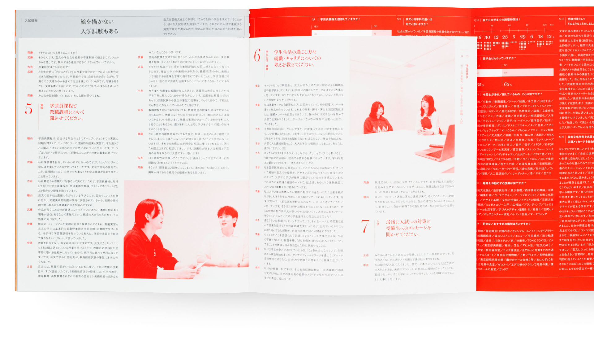 武蔵野美術大学芸術文化学科学科案内2026 Musashino Art University Department of Art, Culture and Design Studies Prospectus 2026