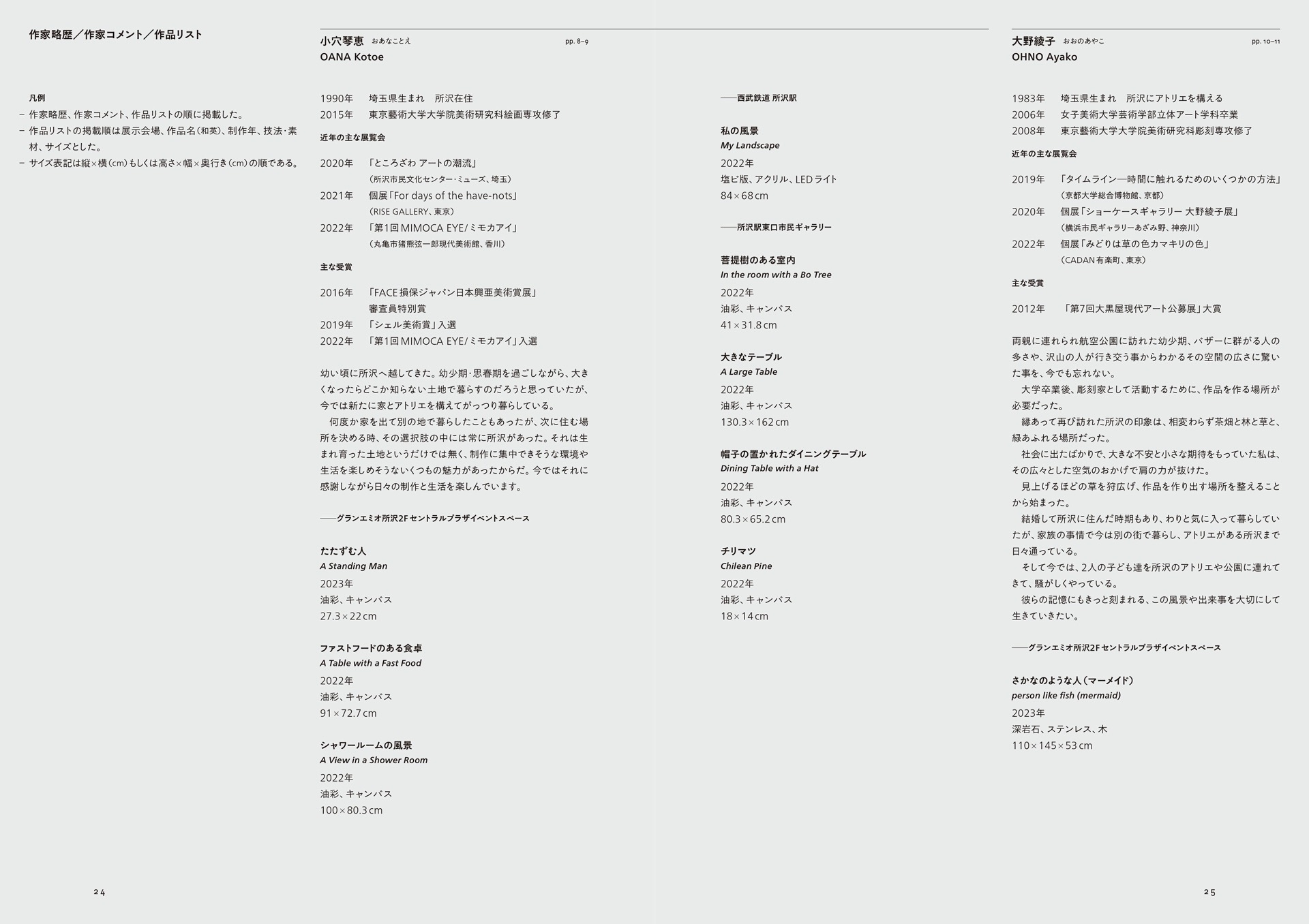 ところざわ アートの未来 TOKOROZAWA: ARTS FOR OUR FUTURE - グランエミオ所沢2階セントラルプラザ イベントスペース, 西武鉄道 所沢駅, 所沢駅東口市民ギャラリー